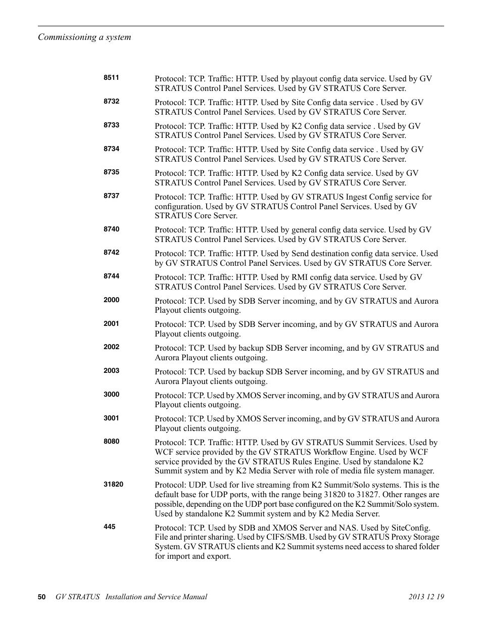 Grass Valley GV STRATUS Installation v.3.1 User Manual | Page 50 / 510