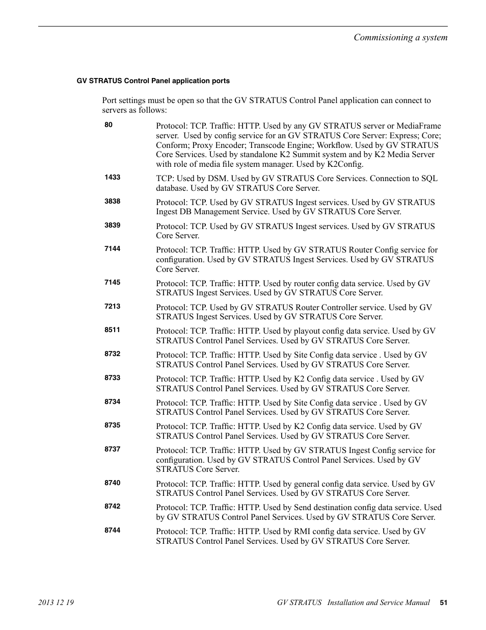 Gv stratus control panel application ports | Grass Valley GV STRATUS Installation v.3.1 User Manual | Page 51 / 510