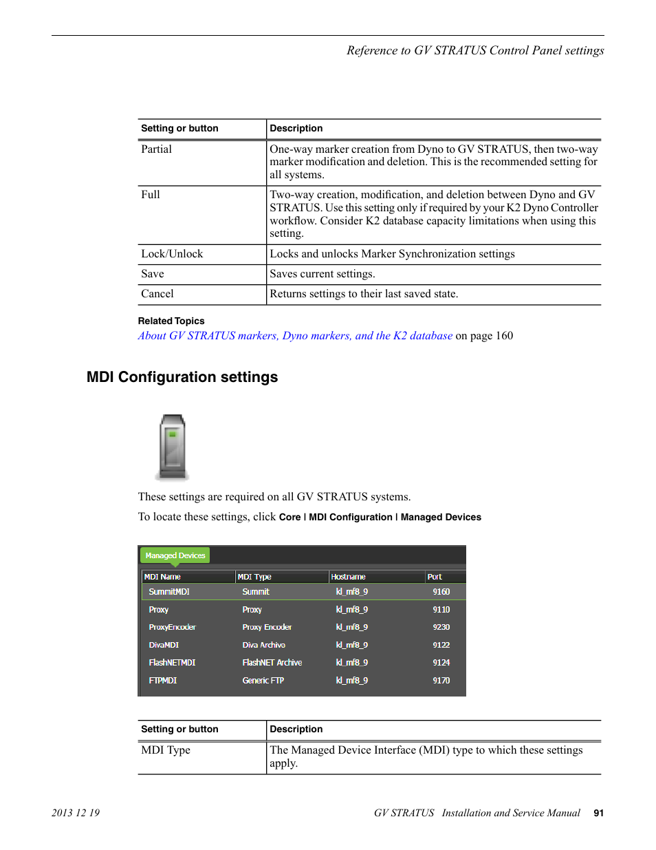 Mdi configuration settings | Grass Valley GV STRATUS Installation v.3.1 User Manual | Page 91 / 510