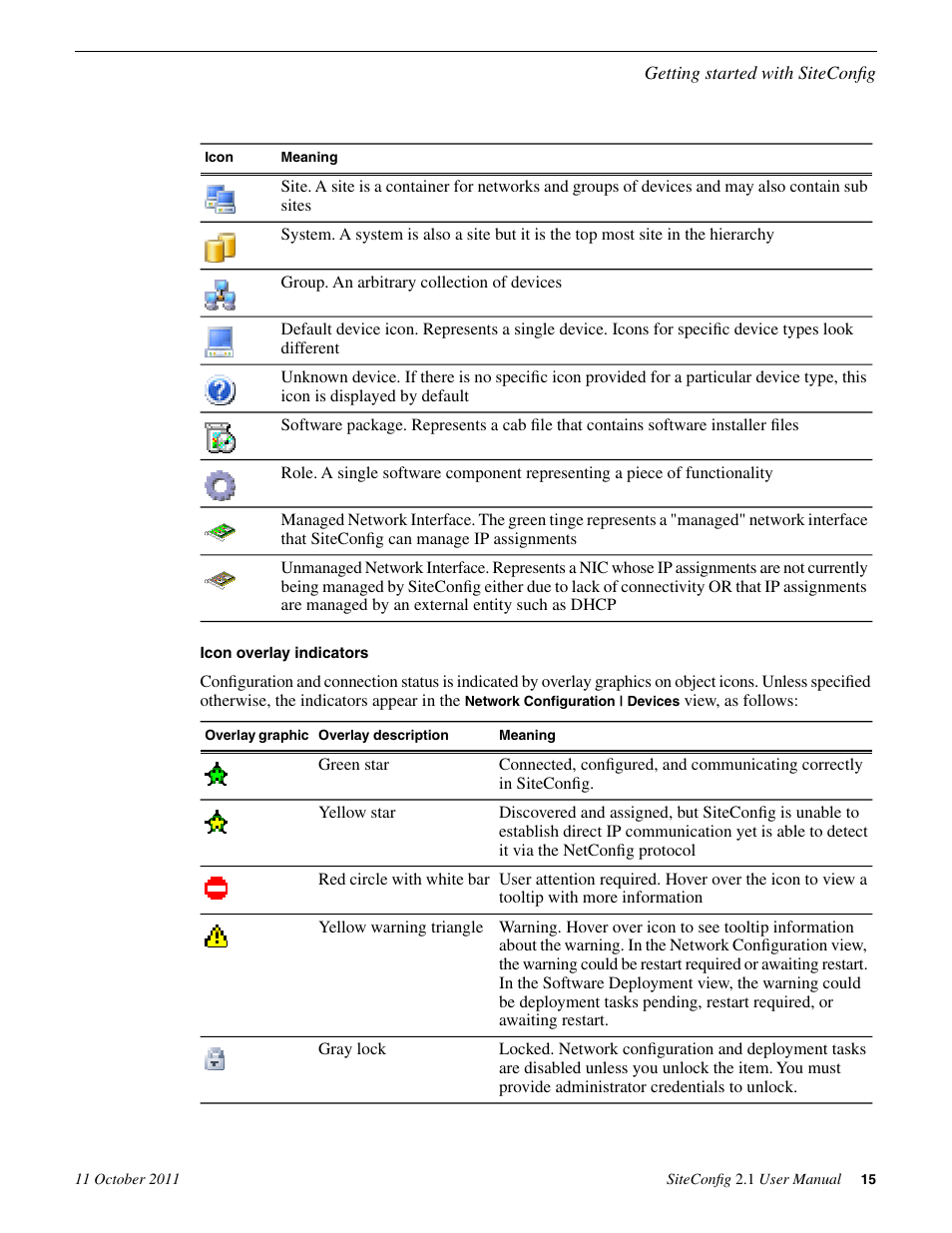 Grass Valley SiteConfig v.2.1 User Manual | Page 15 / 102