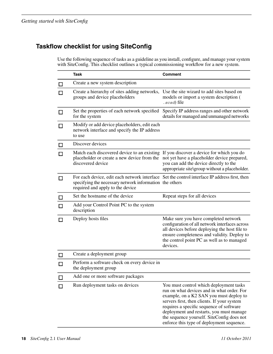 Taskflow checklist for using siteconfig | Grass Valley SiteConfig v.2.1 User Manual | Page 18 / 102