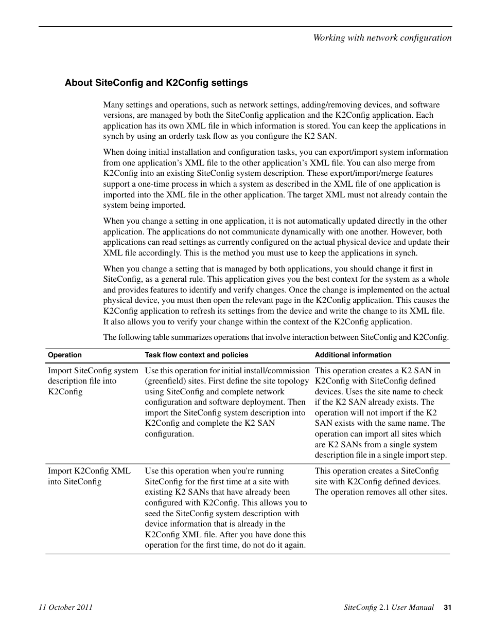 About siteconfig and k2config settings | Grass Valley SiteConfig v.2.1 User Manual | Page 31 / 102