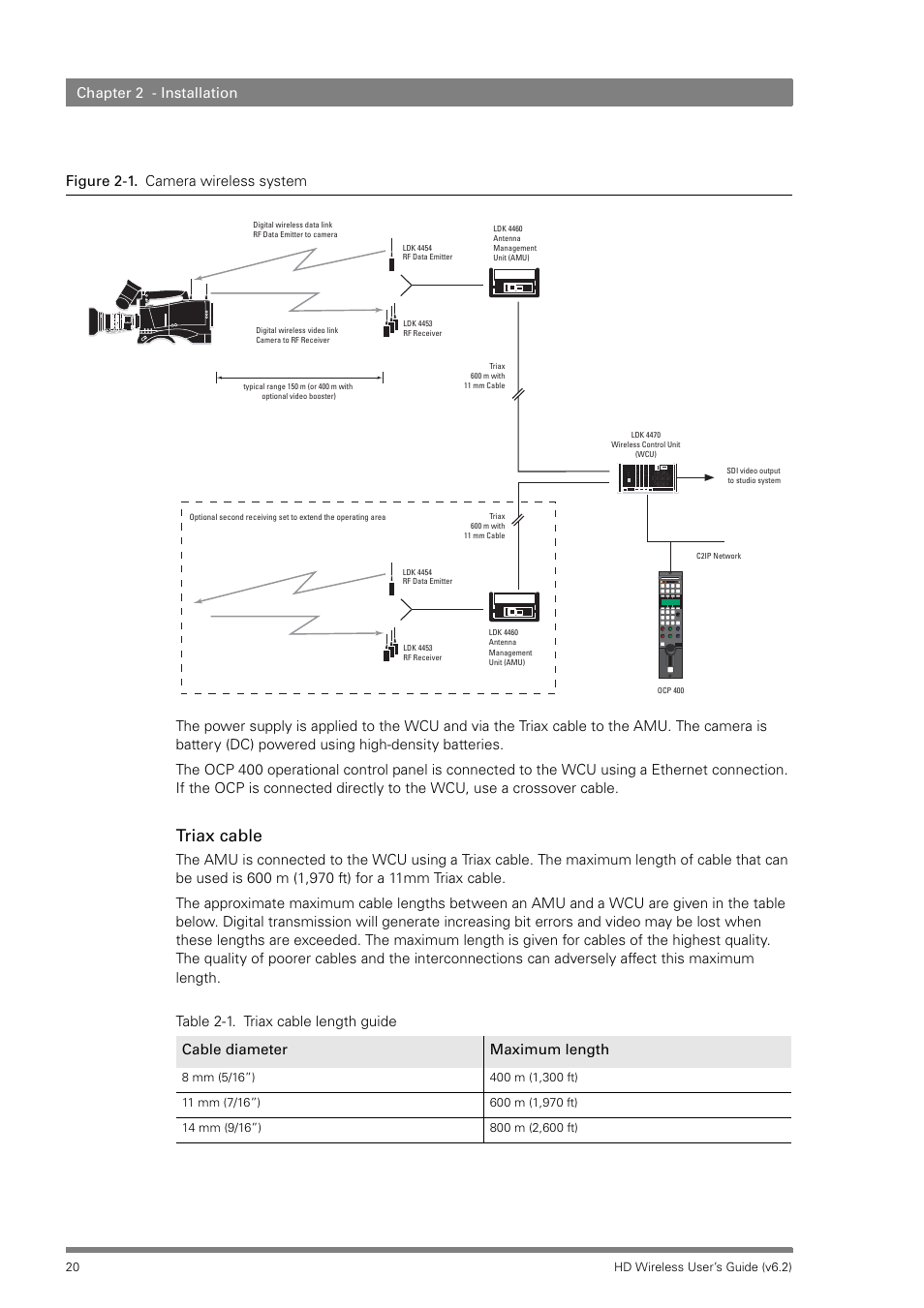 Triax cable | Grass Valley HD Wireless User Manual | Page 20 / 86