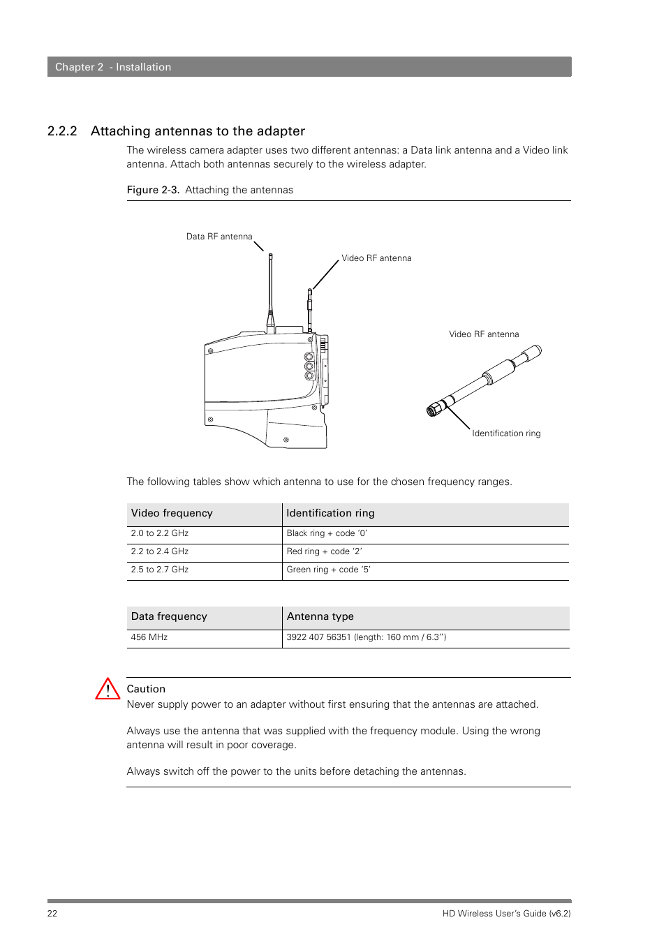 2 attaching antennas to the adapter | Grass Valley HD Wireless User Manual | Page 22 / 86