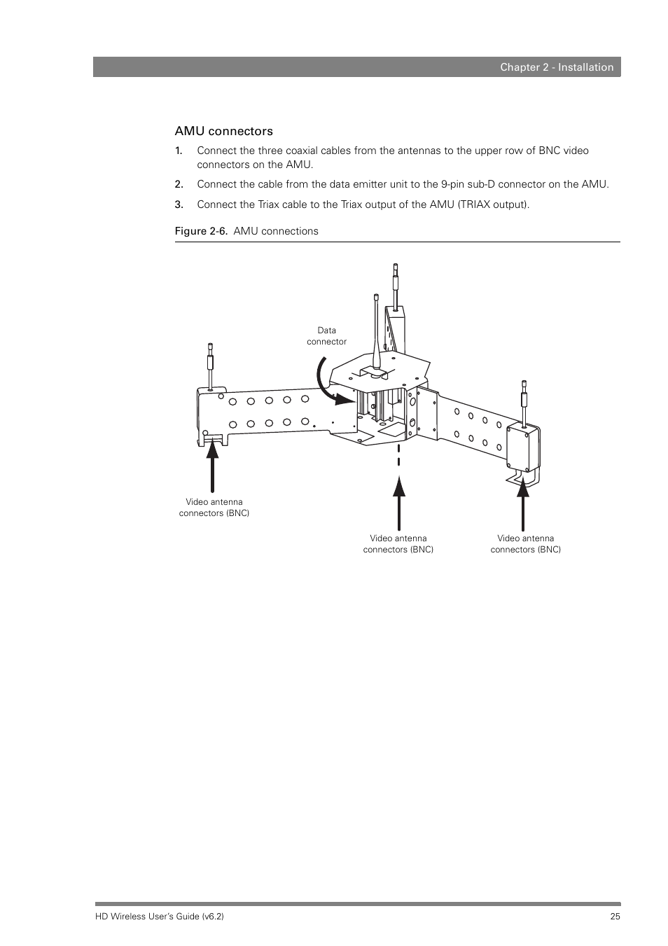 Amu connectors | Grass Valley HD Wireless User Manual | Page 25 / 86