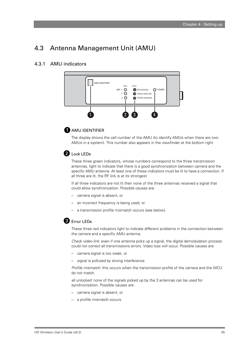 3 antenna management unit (amu), 1 amu indicators | Grass Valley HD Wireless User Manual | Page 45 / 86