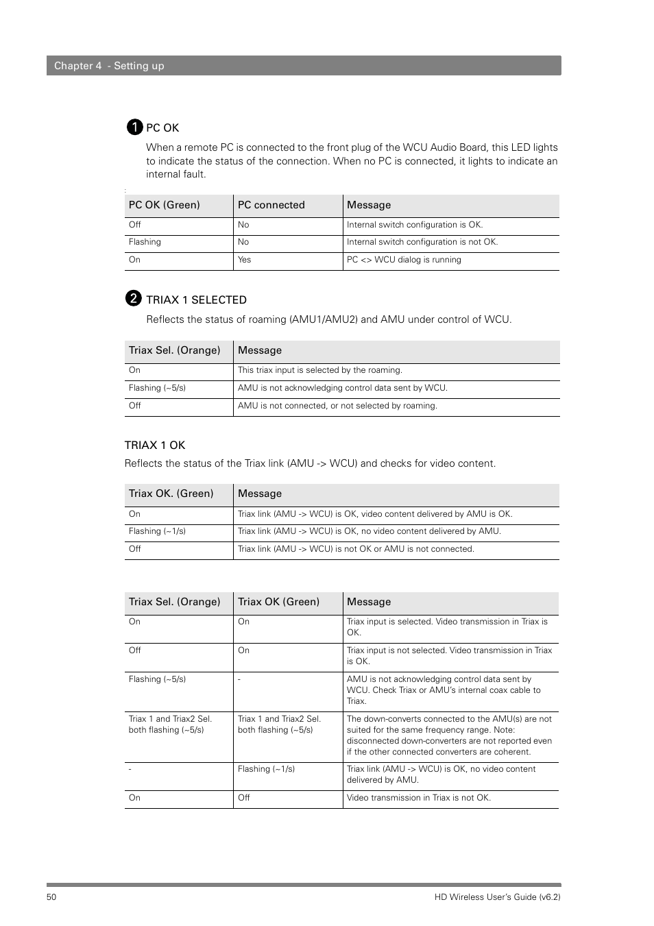 Grass Valley HD Wireless User Manual | Page 50 / 86