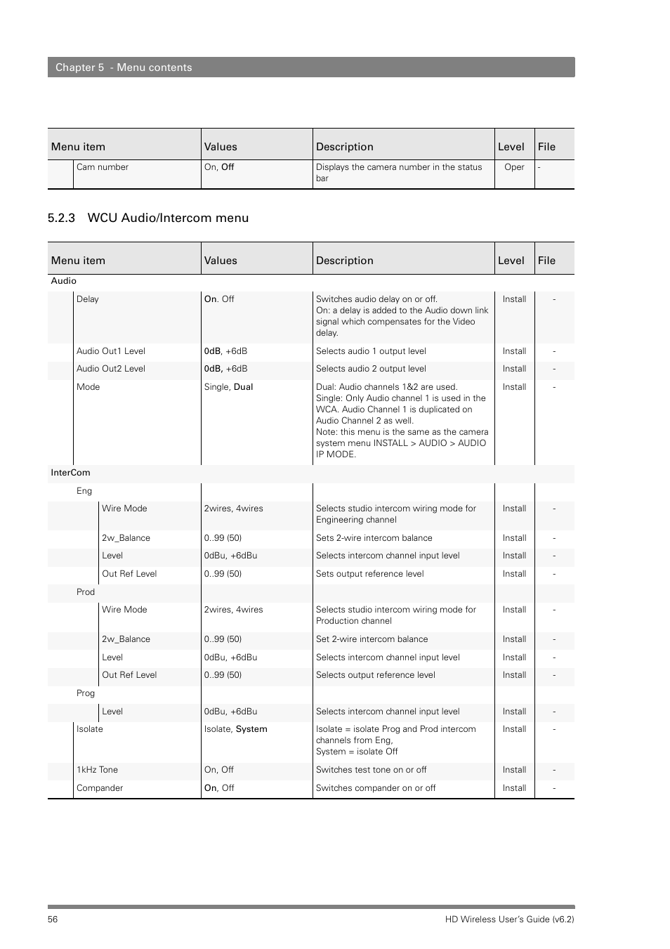 3 wcu audio/intercom menu | Grass Valley HD Wireless User Manual | Page 56 / 86