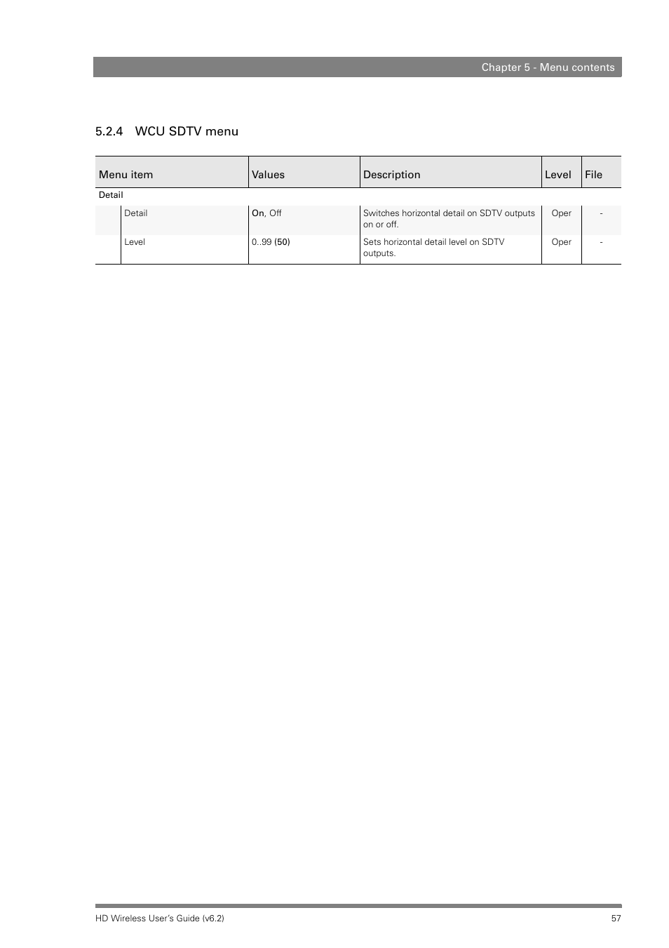 4 wcu sdtv menu | Grass Valley HD Wireless User Manual | Page 57 / 86