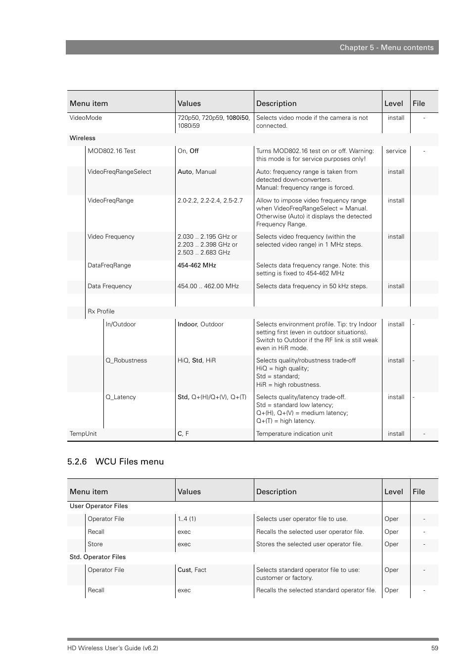 6 wcu files menu | Grass Valley HD Wireless User Manual | Page 59 / 86