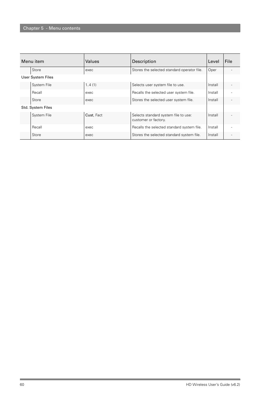 Grass Valley HD Wireless User Manual | Page 60 / 86