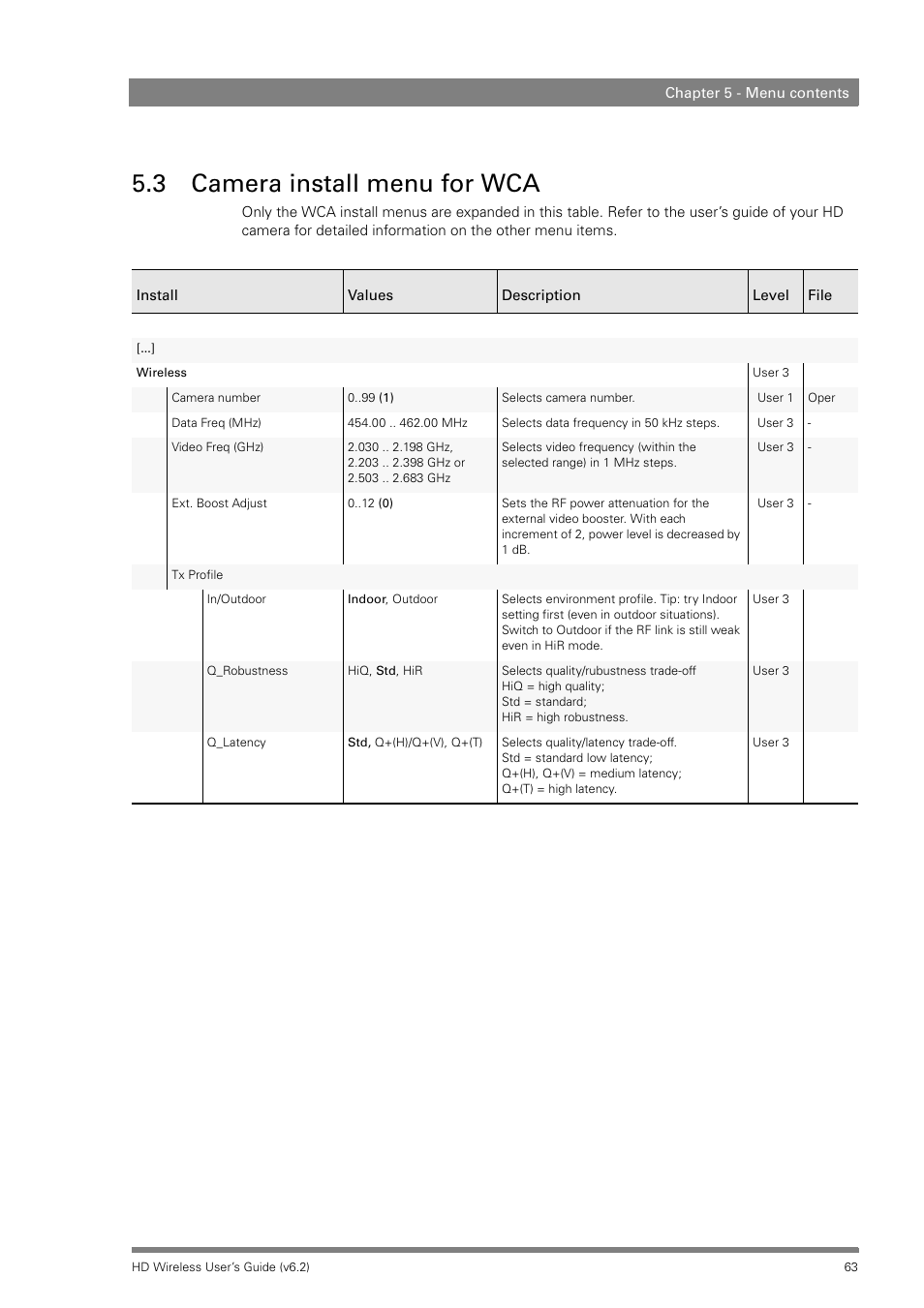 3 camera install menu for wca | Grass Valley HD Wireless User Manual | Page 63 / 86