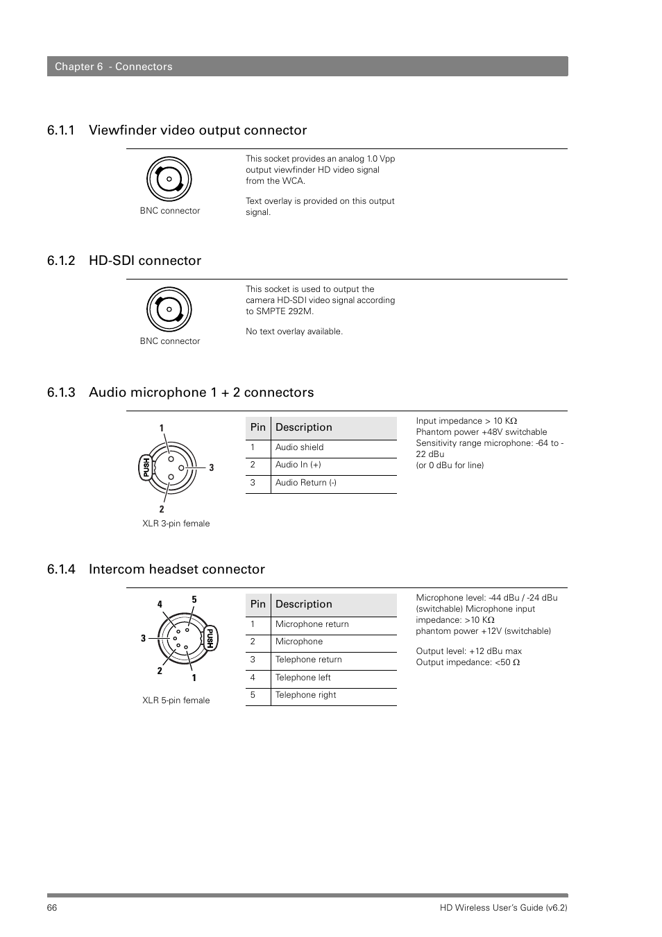 1 viewfinder video output connector, 2 hd-sdi connector, 3 audio microphone 1 + 2 connectors | 4 intercom headset connector | Grass Valley HD Wireless User Manual | Page 66 / 86