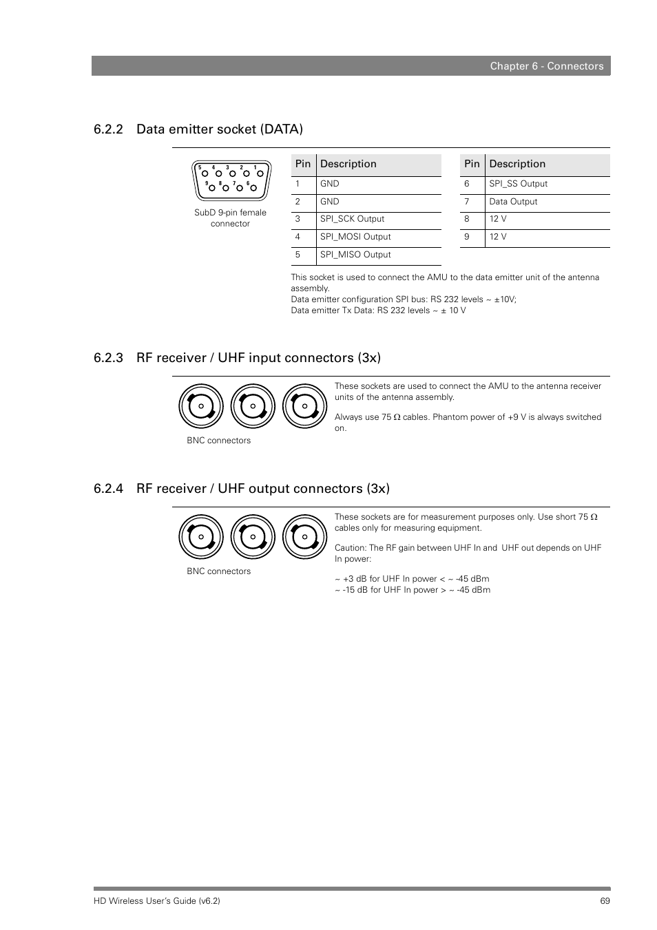 2 data emitter socket (data), 3 rf receiver / uhf input connectors (3x), 4 rf receiver / uhf output connectors (3x) | Grass Valley HD Wireless User Manual | Page 69 / 86