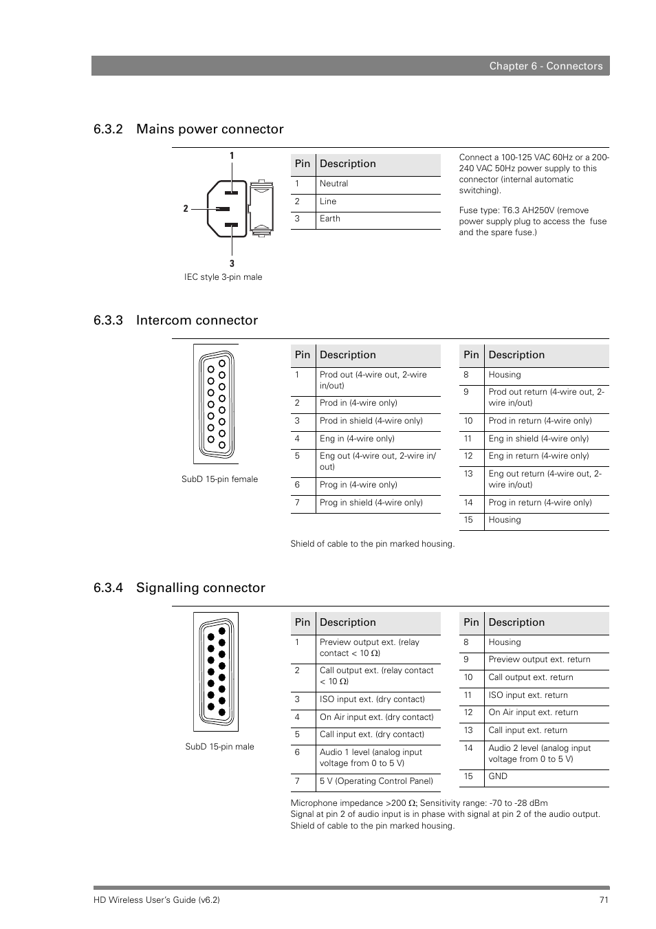 2 mains power connector, 3 intercom connector, 4 signalling connector | Chapter 6 - connectors, Pin description | Grass Valley HD Wireless User Manual | Page 71 / 86