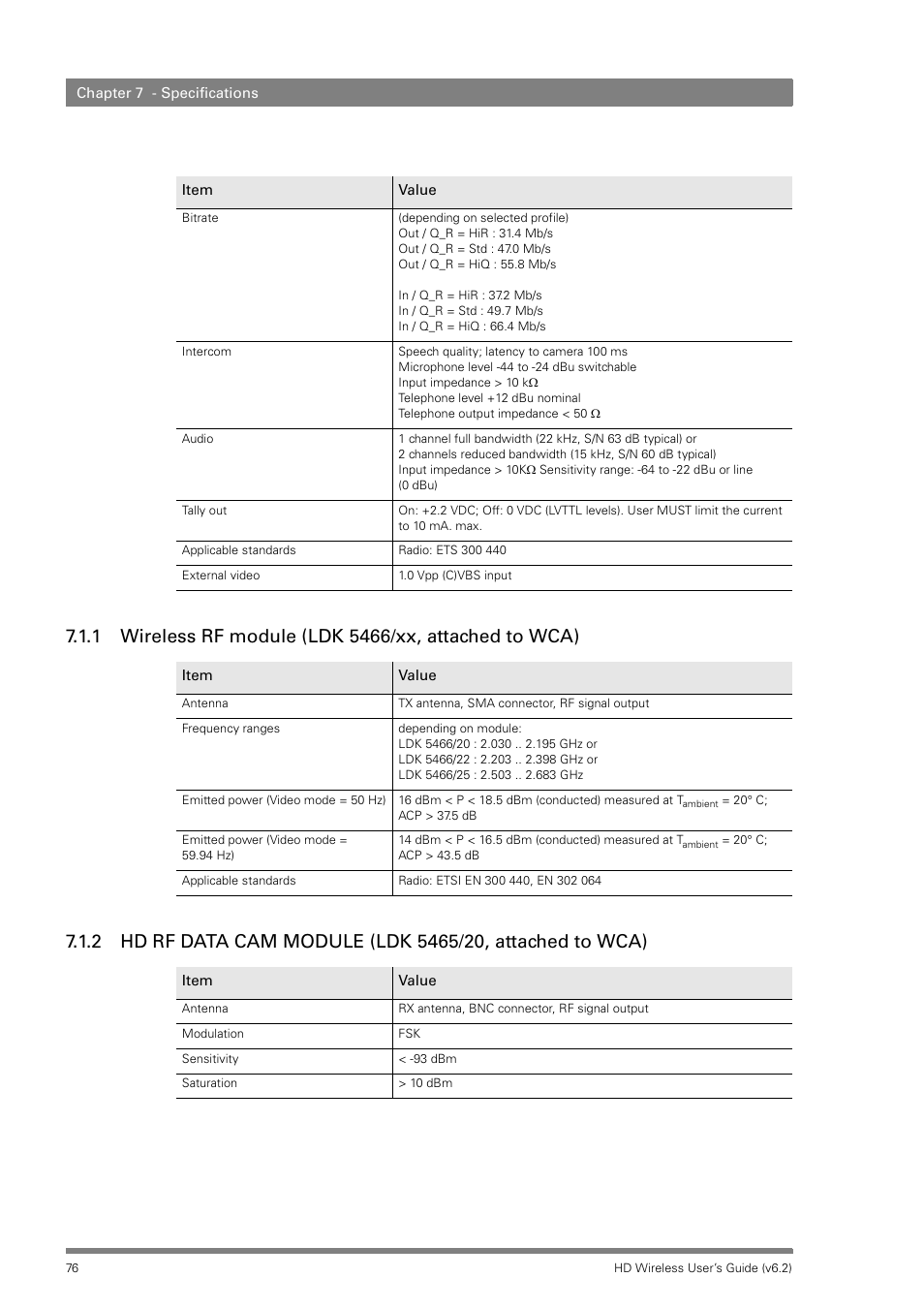 Grass Valley HD Wireless User Manual | Page 76 / 86