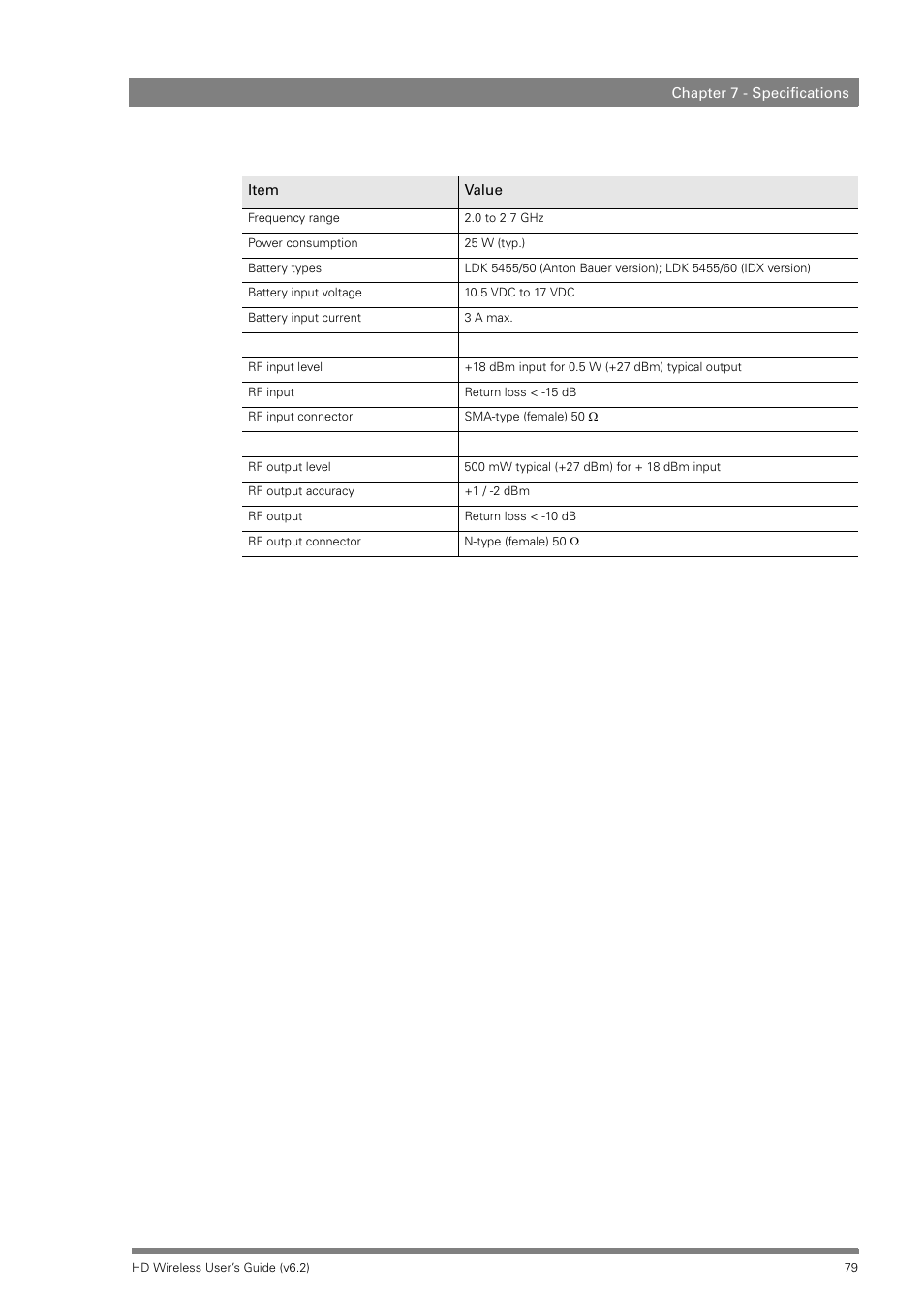 Grass Valley HD Wireless User Manual | Page 79 / 86