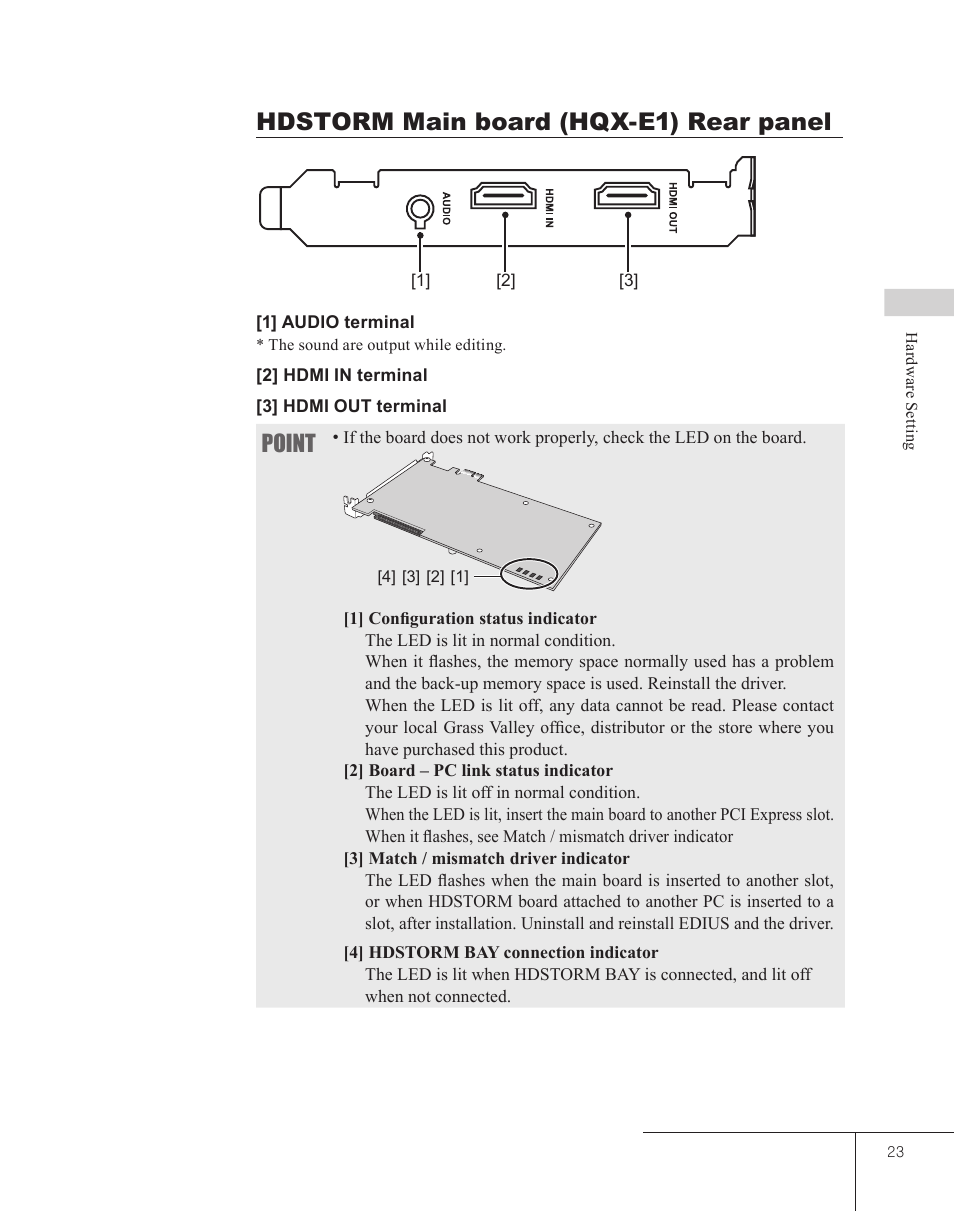 Hdstorm main board (hqx-e1) rear panel, Point | Grass Valley EDIUS 5 User Manual | Page 25 / 52