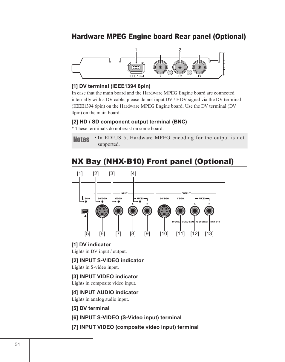 Hardware mpeg engine board rear panel (optional), Nx bay (nhx-b10) front panel (optional) | Grass Valley EDIUS 5 User Manual | Page 26 / 52