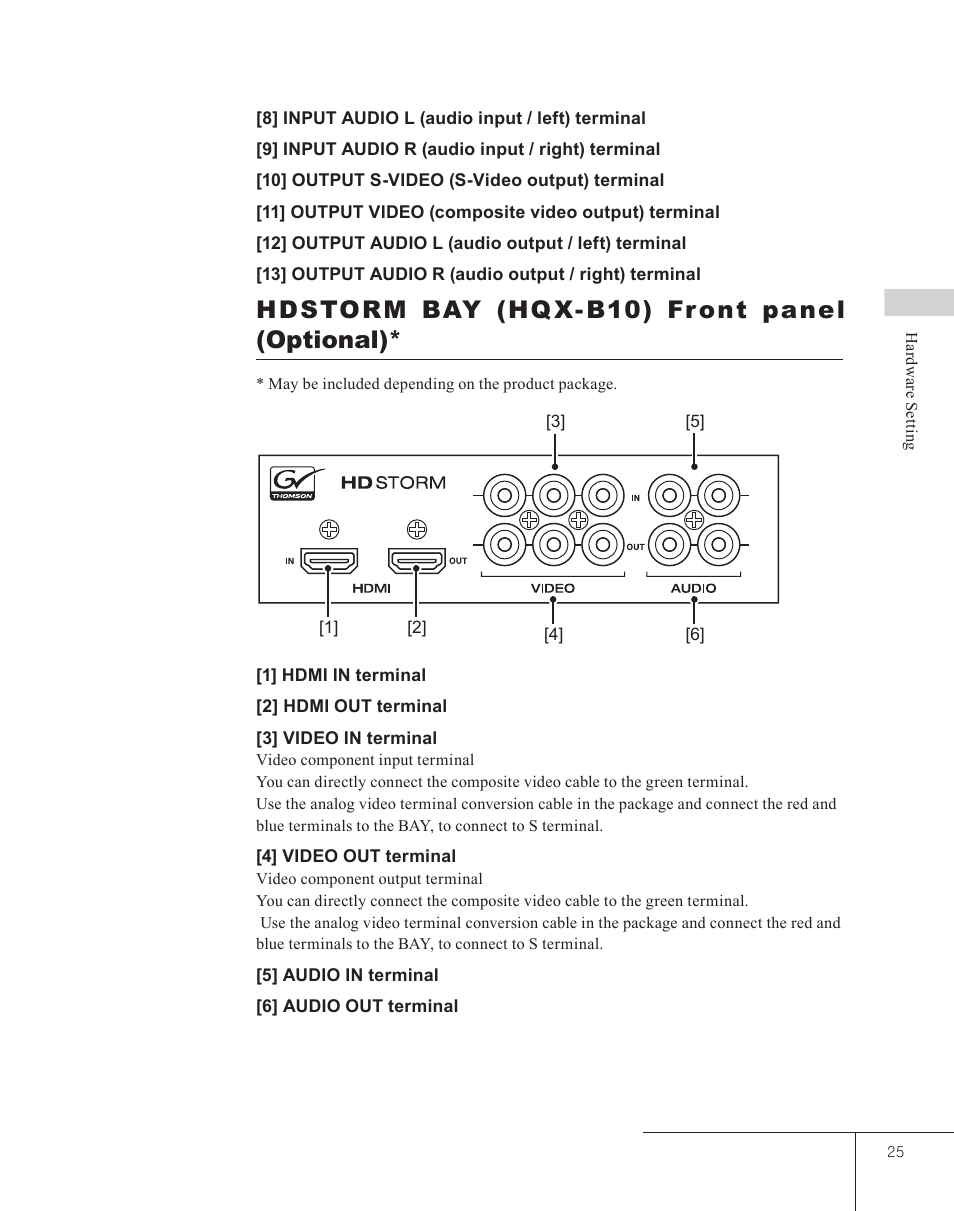 Hdstorm bay (hqx-b10) front panel(optional), Hdstorm bay (hqx-b10) front panel (optional) | Grass Valley EDIUS 5 User Manual | Page 27 / 52