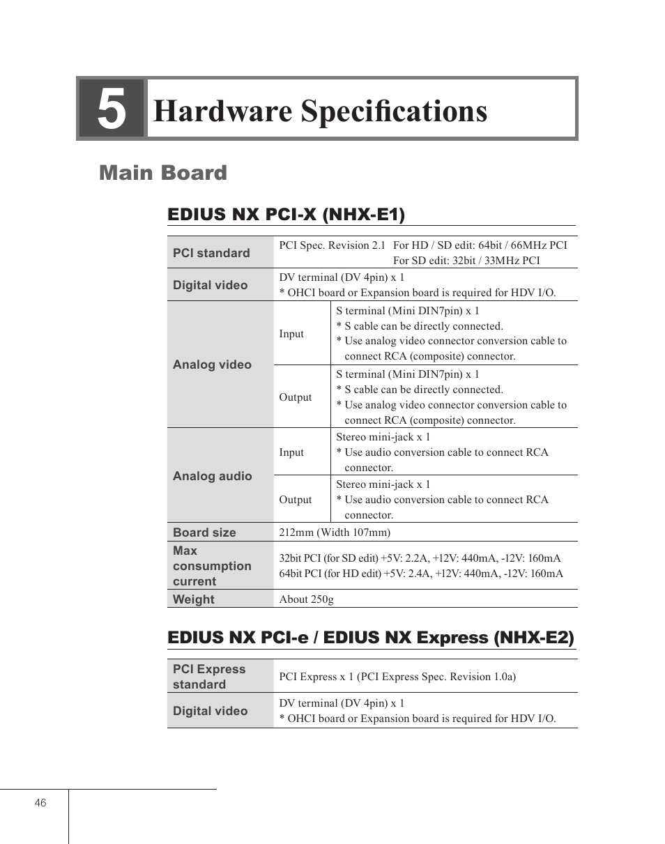 5 hardware specifications, Main board, Edius nx pci-x (nhx-e1) | Edius nx pci-e / edius nx express (nhx-e2), Hardware specifications | Grass Valley EDIUS 5 User Manual | Page 48 / 52