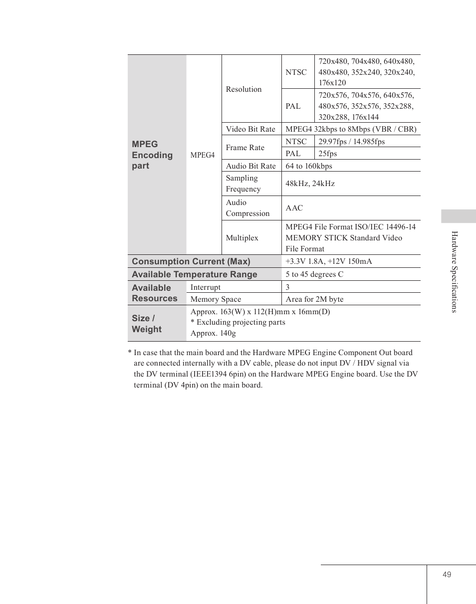 Grass Valley EDIUS 5 User Manual | Page 51 / 52