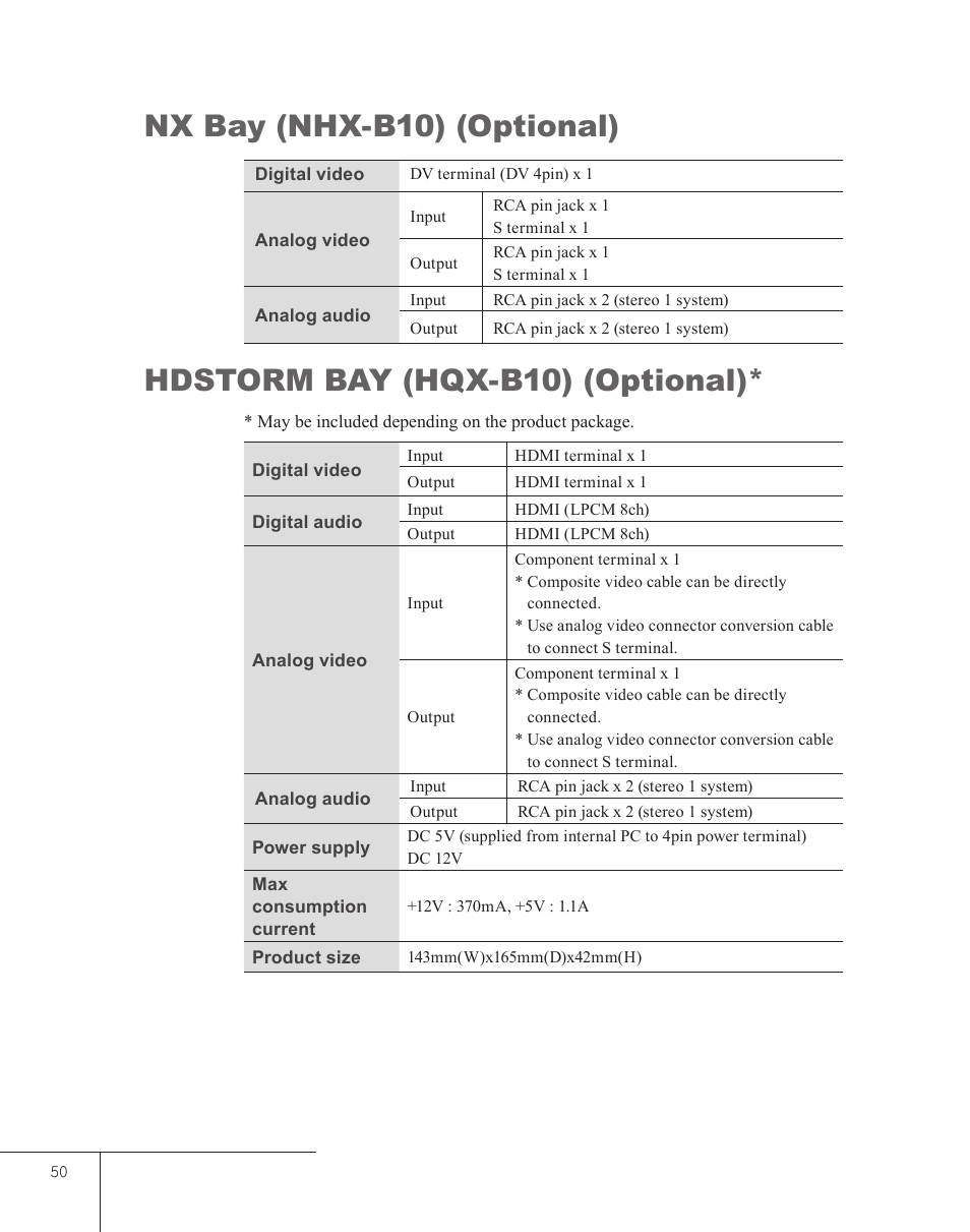 Nx bay (nhx-b10) (optional), Hdstorm bay (hqx-b10) (optional) | Grass Valley EDIUS 5 User Manual | Page 52 / 52