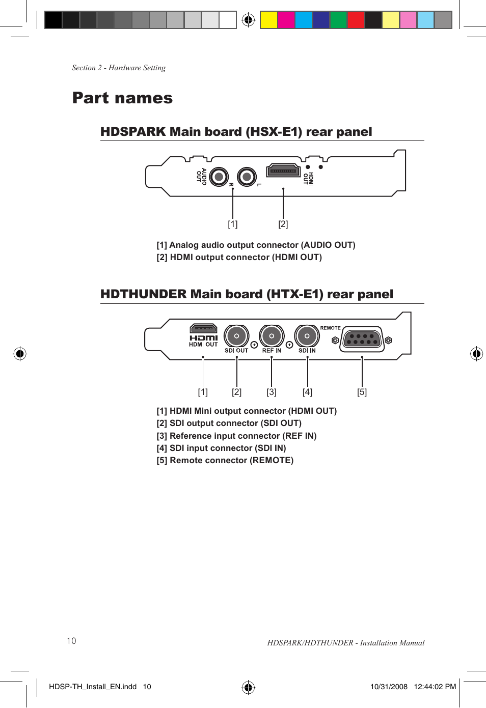 Part names, Hdspark main board (hsx-e1) rear panel, Hdthunder main board (htx-e1) rear panel | Grass Valley HSPARK User Manual | Page 16 / 120