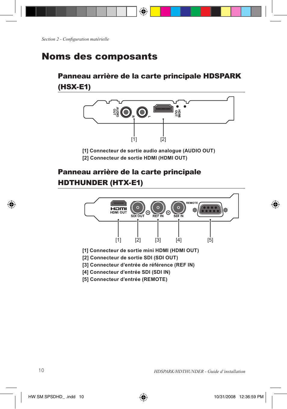 Noms des composants | Grass Valley HSPARK User Manual | Page 56 / 120