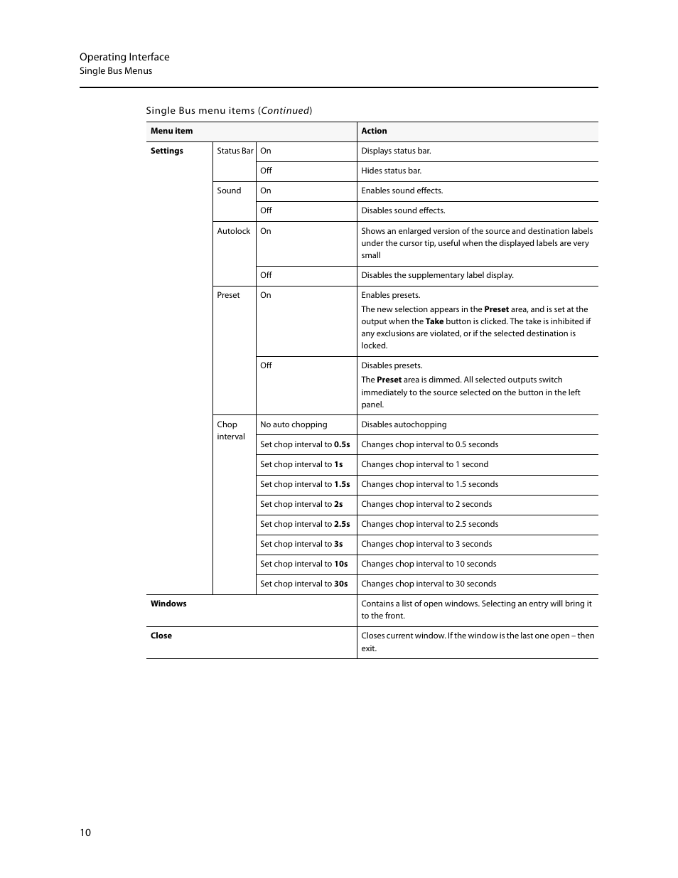 Grass Valley iRouter v.6.01 User Manual | Page 14 / 100