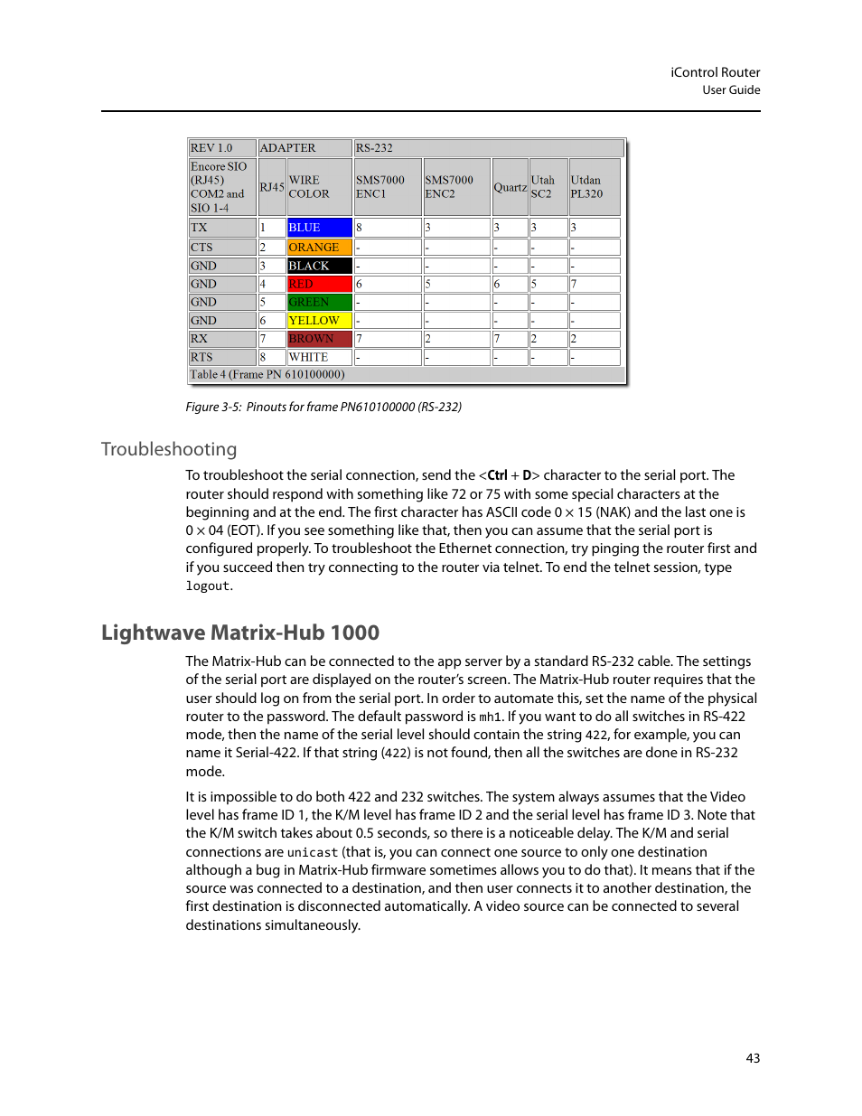 Troubleshooting, Lightwave matrix-hub 1000 | Grass Valley iRouter v.6.01 User Manual | Page 47 / 100