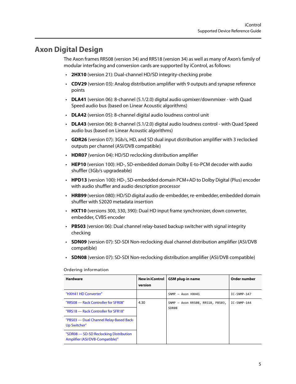 Axon digital design | Grass Valley iControl Supported Devices V.1 User Manual | Page 13 / 48