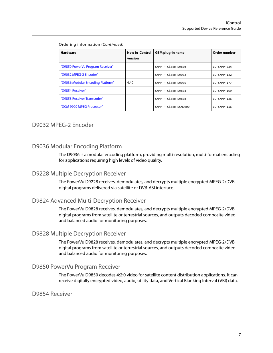 D9228 multiple decryption receiver, D9828 multiple decryption receiver, D9824 advanced multi-decryption receiver | D9850 powervu program receiver, D9854 receiver | Grass Valley iControl Supported Devices V.1 User Manual | Page 15 / 48