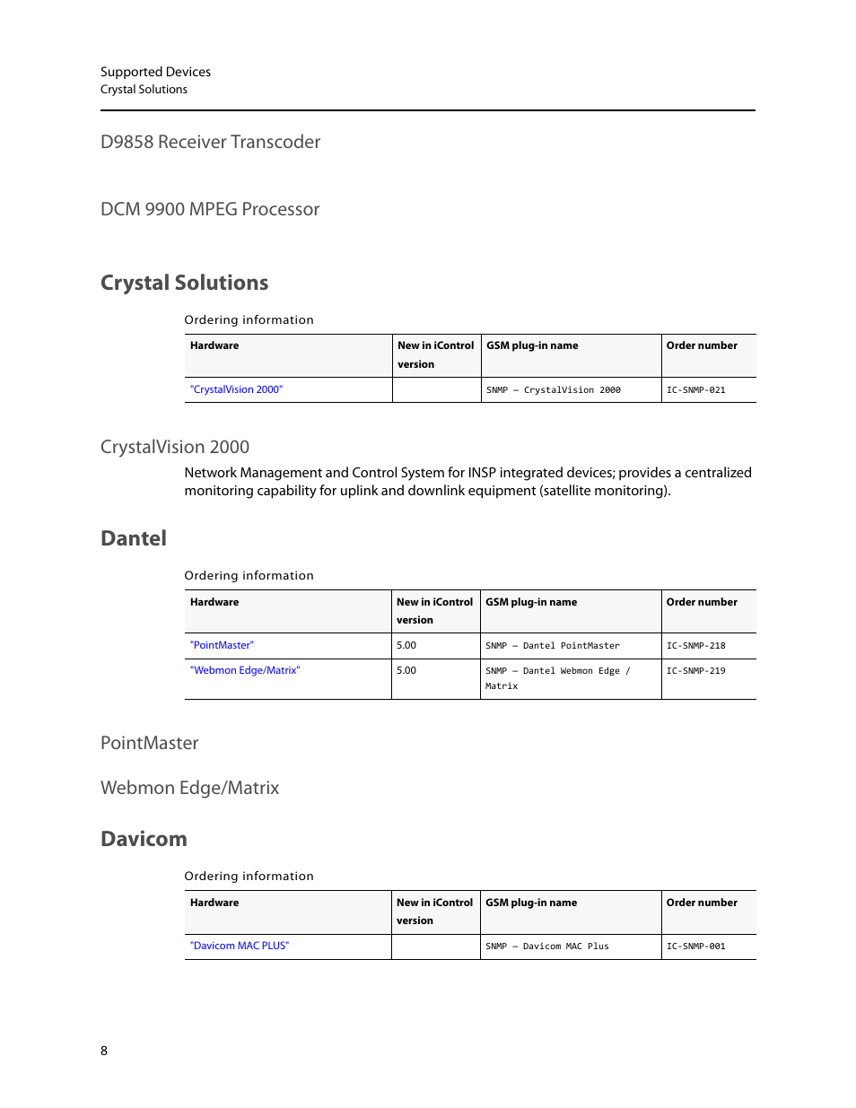Crystal solutions, Dantel, Davicom | D9858 receiver transcoder dcm 9900 mpeg processor, Crystalvision 2000, Pointmaster webmon edge/matrix, D9858 receiver transcoder, Dcm 9900 mpeg processor | Grass Valley iControl Supported Devices V.1 User Manual | Page 16 / 48