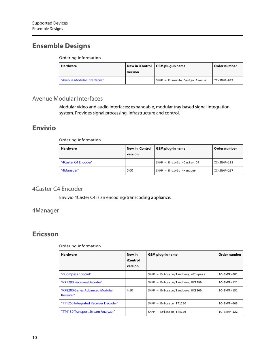 Ensemble designs, Envivio, Ericsson | Avenue modular interfaces, 4caster c4 encoder 4manager, 4caster c4 encoder, 4manager | Grass Valley iControl Supported Devices V.1 User Manual | Page 18 / 48
