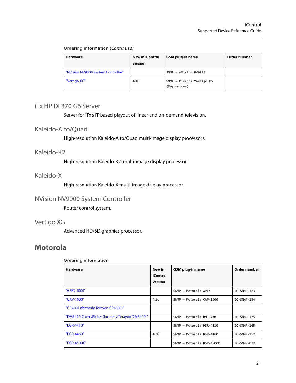Motorola, Itx hp dl370 g6 server, Kaleido-alto/quad | Kaleido-k2, Kaleido-x, Nvision nv9000 system controller, Vertigo xg | Grass Valley iControl Supported Devices V.1 User Manual | Page 29 / 48