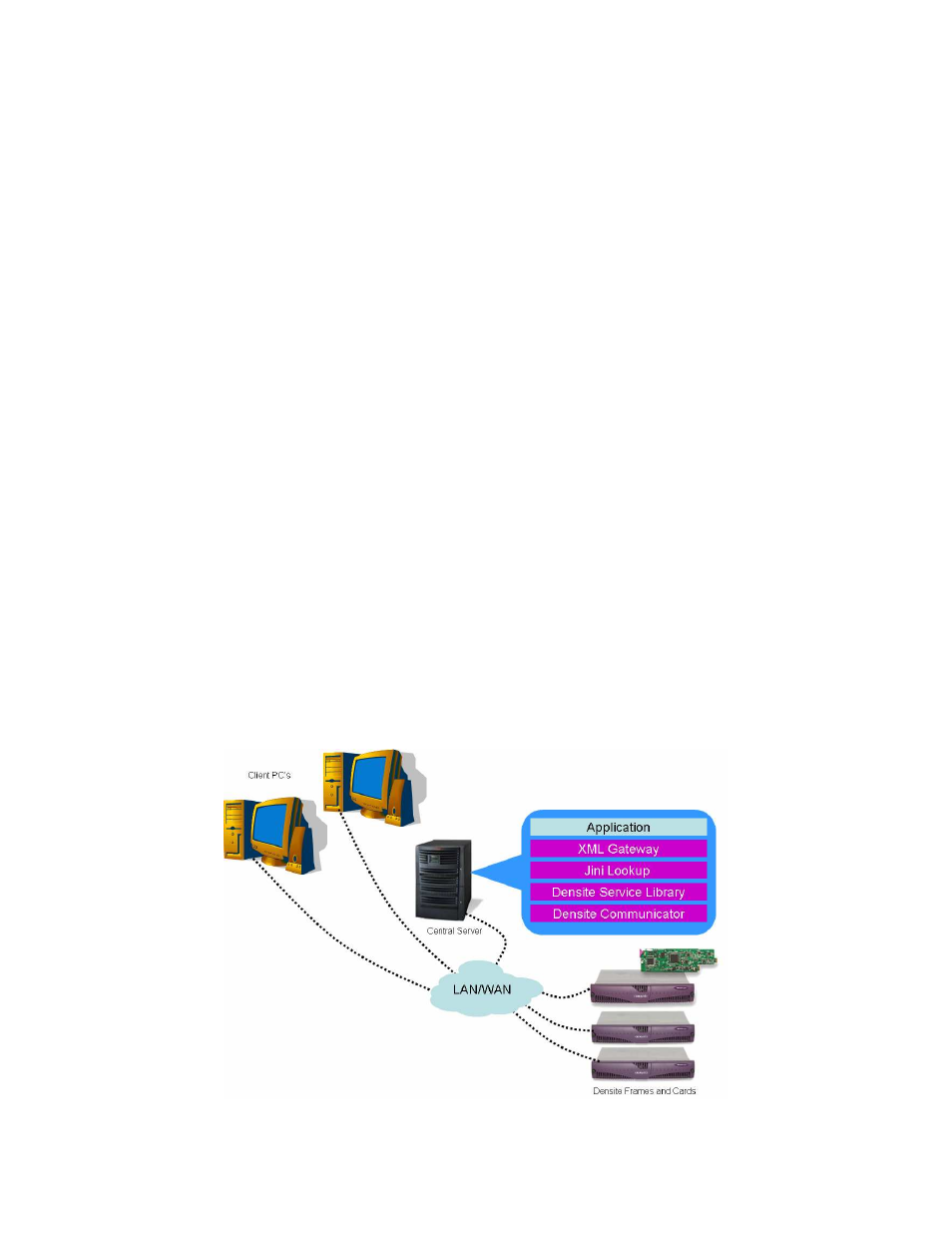 Recommended system architecture | Grass Valley iControl XML User Manual | Page 10 / 28
