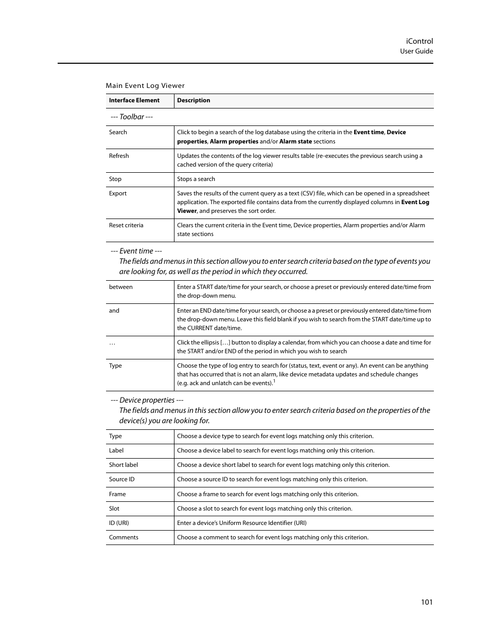 Grass Valley iControl V.6.02 User Manual | Page 111 / 610