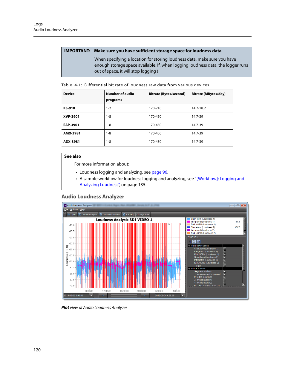 Audio loudness analyzer | Grass Valley iControl V.6.02 User Manual | Page 130 / 610