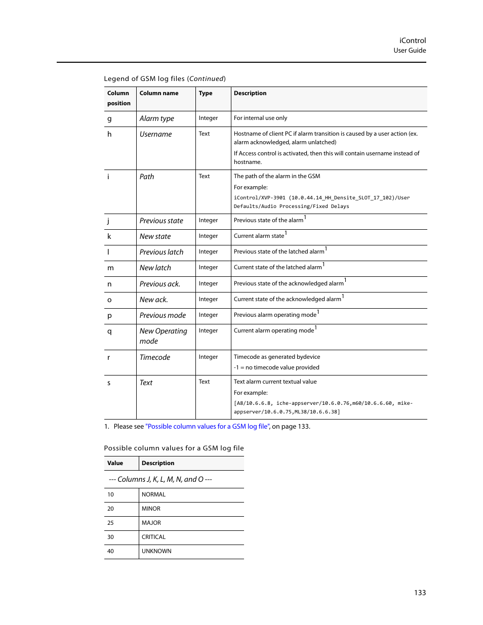Grass Valley iControl V.6.02 User Manual | Page 143 / 610
