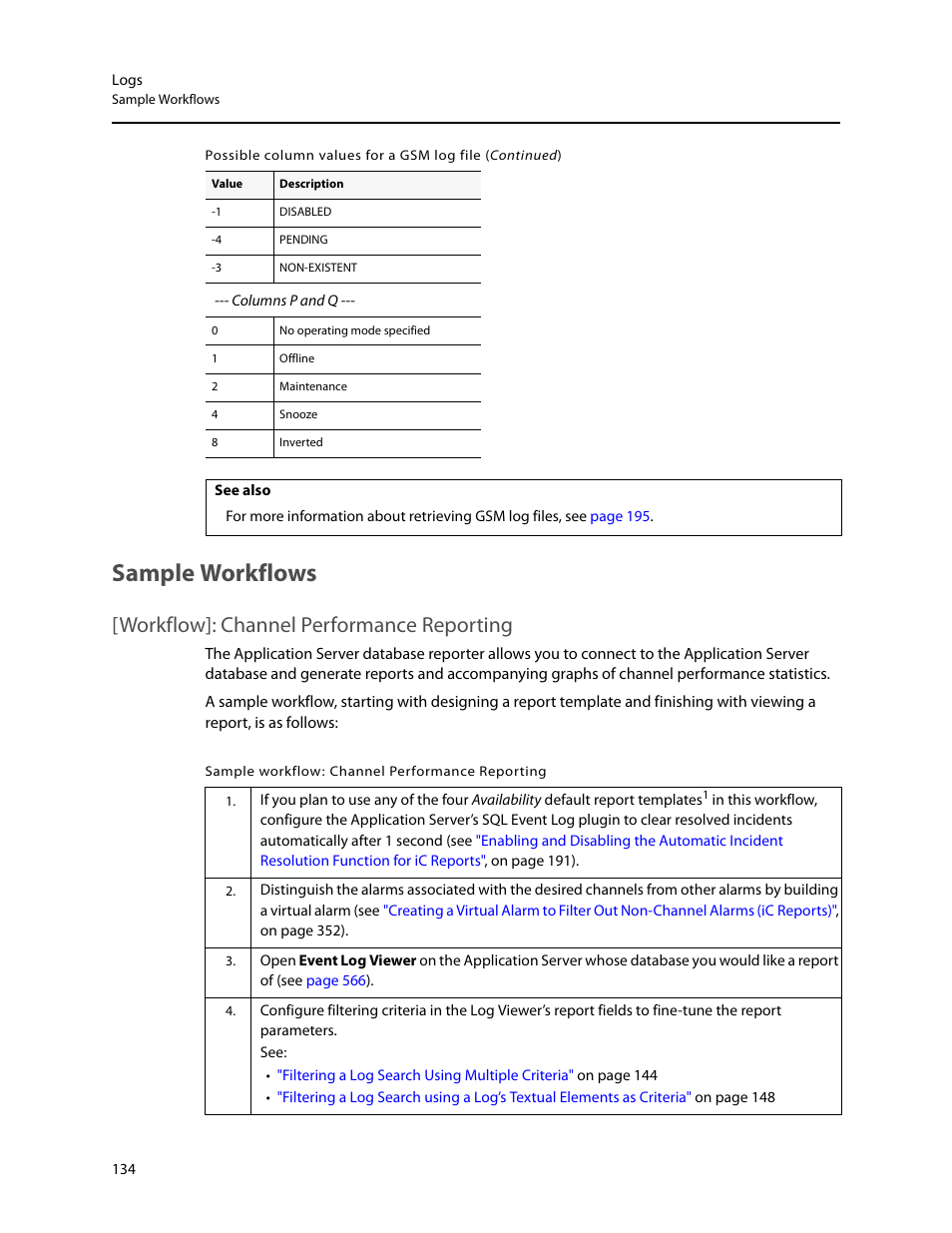 Sample workflows, Workflow]: channel performance reporting | Grass Valley iControl V.6.02 User Manual | Page 144 / 610