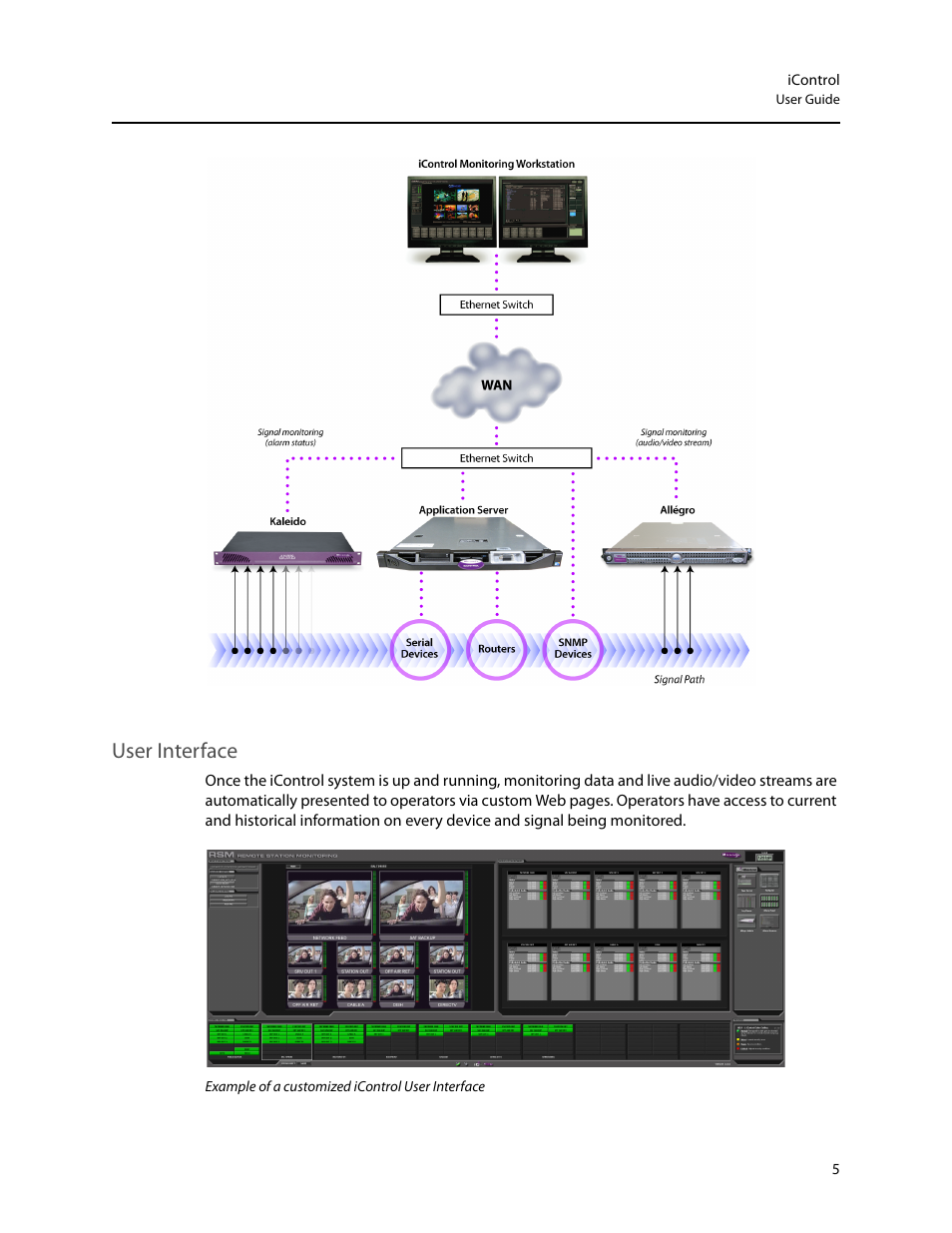 User interface | Grass Valley iControl V.6.02 User Manual | Page 15 / 610