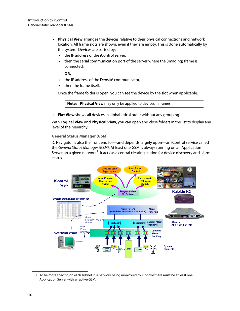General status manager (gsm) | Grass Valley iControl V.6.02 User Manual | Page 20 / 610