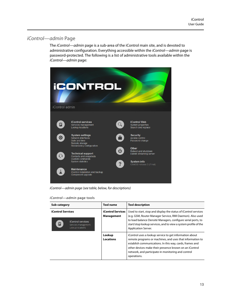 Icontrol—admin page | Grass Valley iControl V.6.02 User Manual | Page 23 / 610