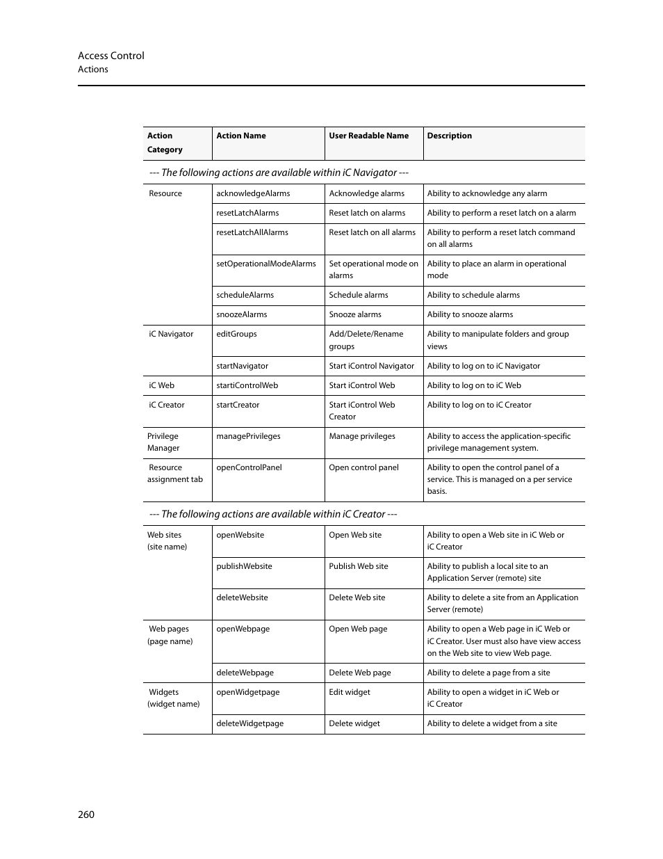 Grass Valley iControl V.6.02 User Manual | Page 270 / 610