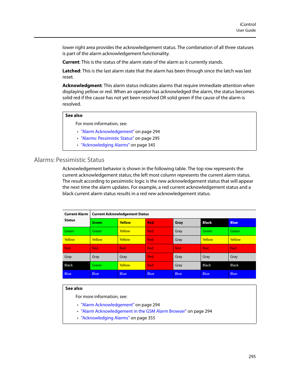 Alarms: pessimistic status | Grass Valley iControl V.6.02 User Manual | Page 305 / 610