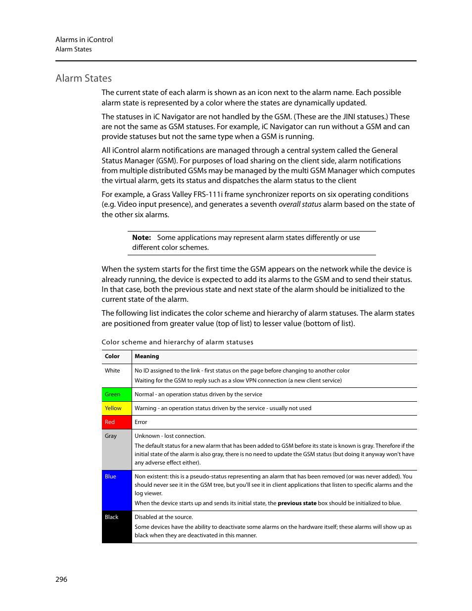 Alarm states | Grass Valley iControl V.6.02 User Manual | Page 306 / 610