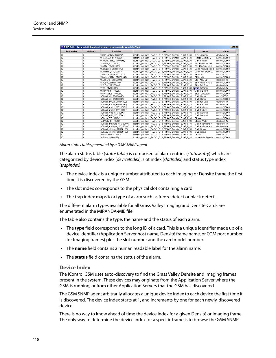 Device index | Grass Valley iControl V.6.02 User Manual | Page 428 / 610