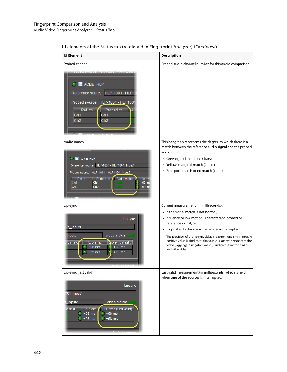 Grass Valley iControl V.6.02 User Manual | Page 452 / 610