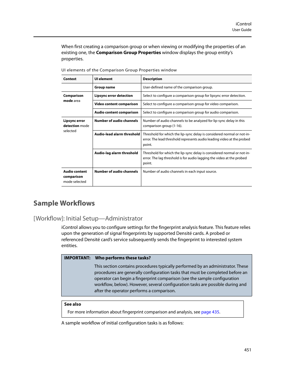 Sample workflows, Workflow]: initial setup—administrator | Grass Valley iControl V.6.02 User Manual | Page 461 / 610